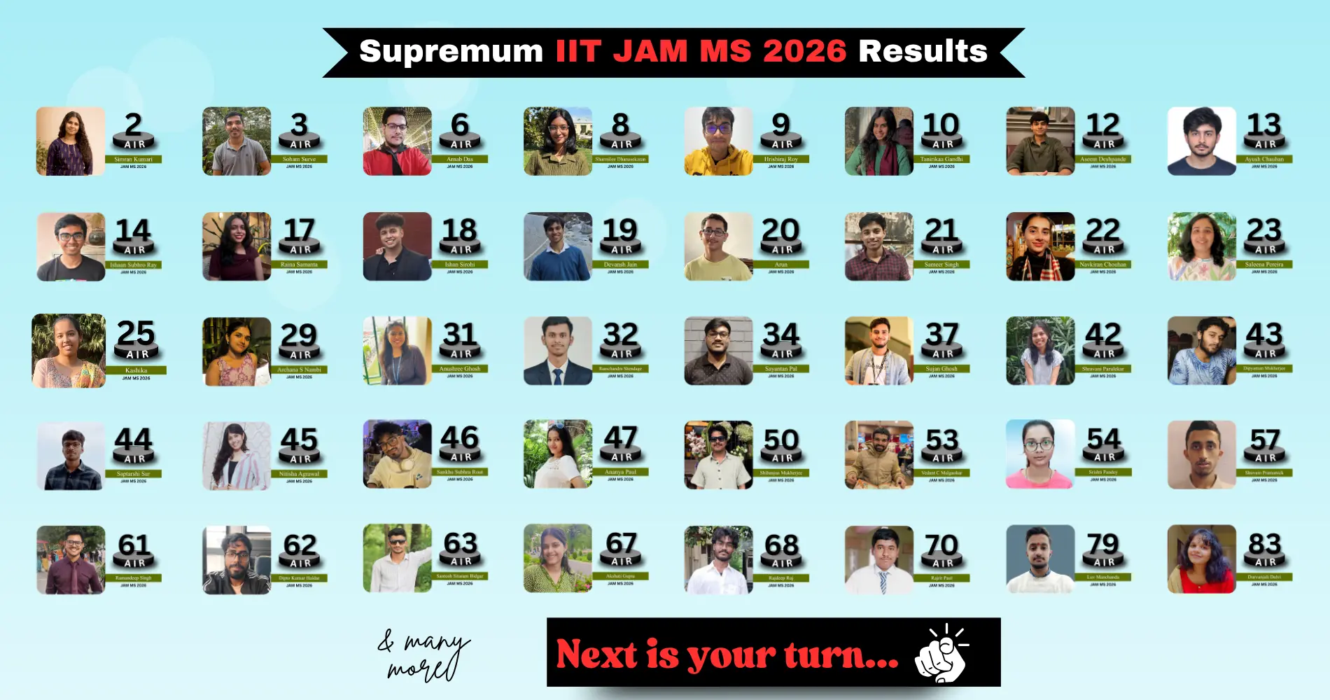 JAM MS 2026 Result