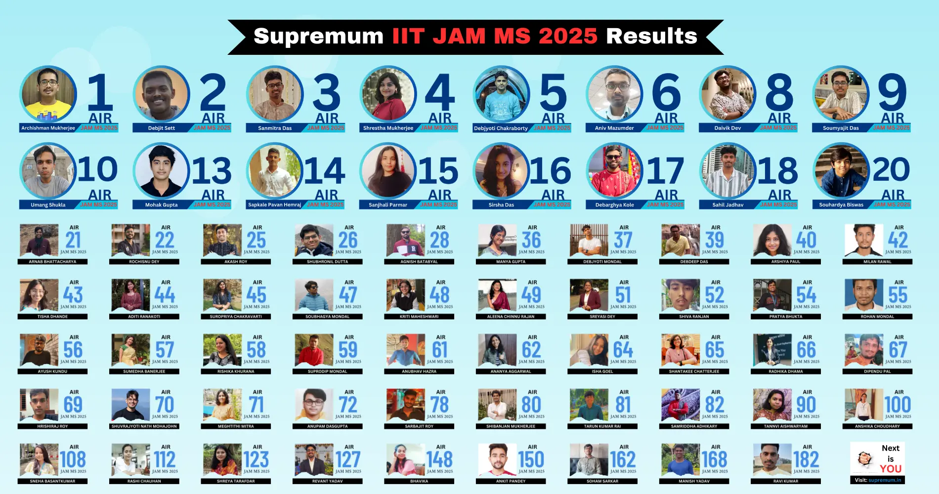 JAM MS 2025 Winners